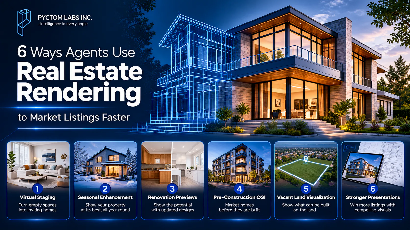 Six ways agents use real estate rendering: virtual staging, seasonal enhancement, renovation previews, pre-construction CGI, vacant land and listing presentations