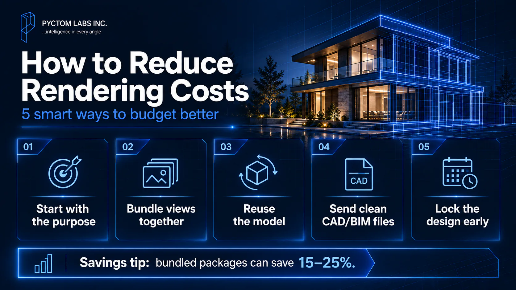 Five ways to reduce 3D rendering costs, with bundled packages saving 15 to 25 percent