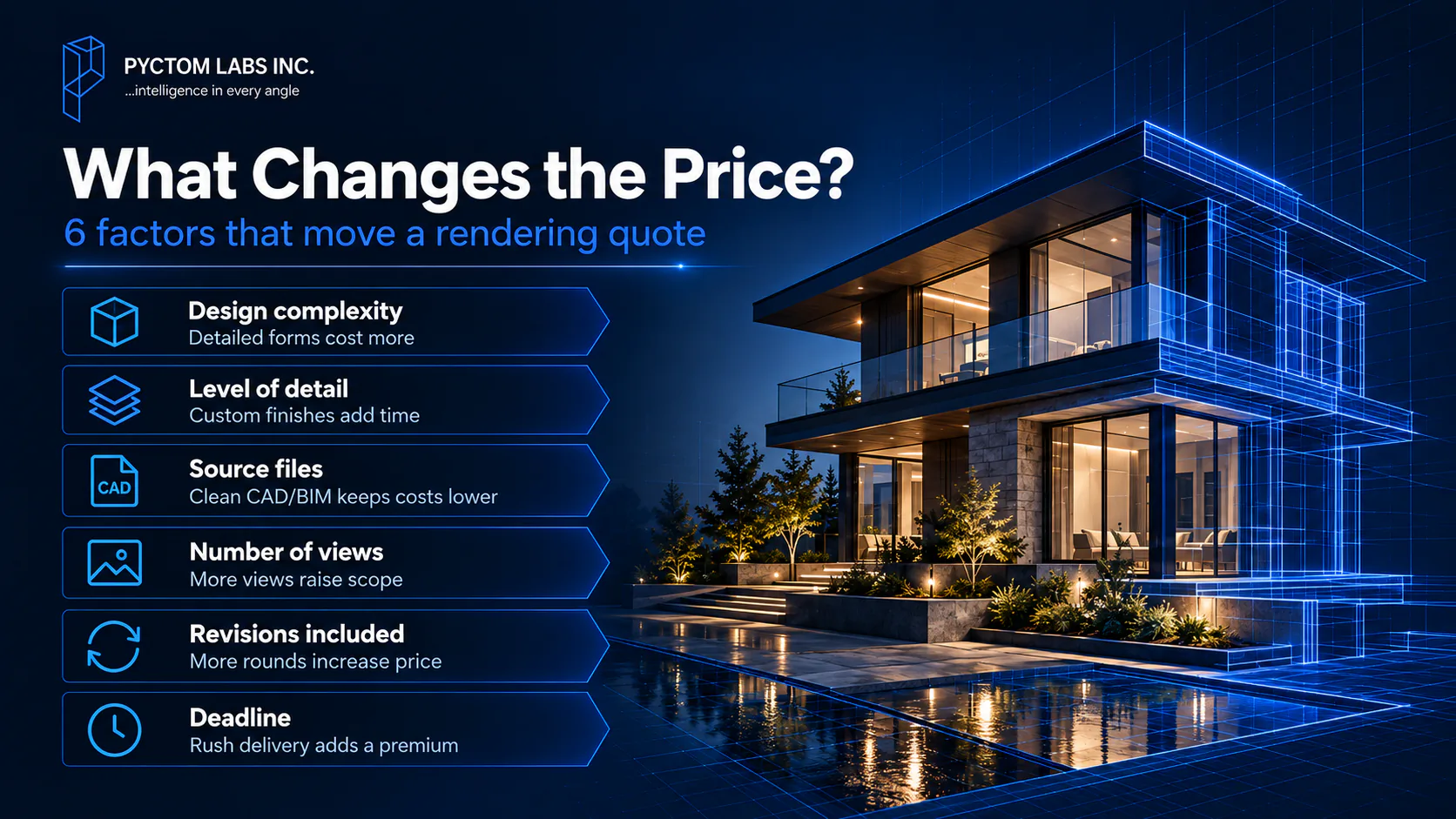 Six factors that change a 3D rendering quote, from design complexity to deadline